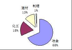 圖片1
