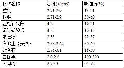 圖片1