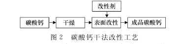 新建 Microsoft Word 97 - 2003 文檔1431