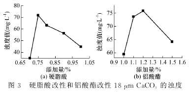 新建 Microsoft Word 97 - 2003 文檔2130