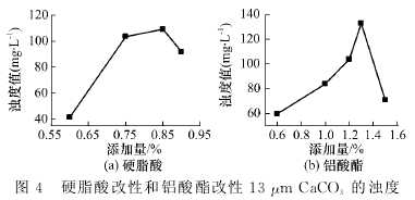 新建 Microsoft Word 97 - 2003 文檔2306