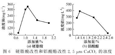 新建 Microsoft Word 97 - 2003 文檔2597