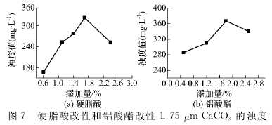 新建 Microsoft Word 97 - 2003 文檔2674