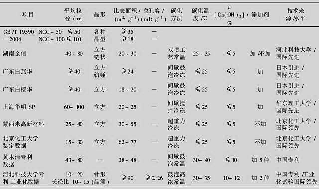 640_看圖王