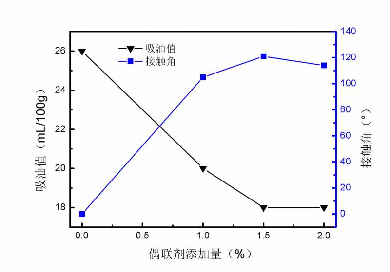 圖片1