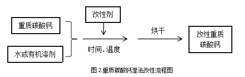 微信截圖_20191113140128
