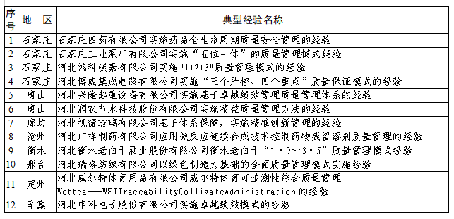 微信圖片_20211214095251